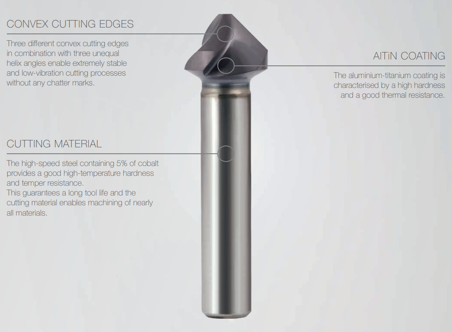 The innovative twisted HSCO countersink V-NX by STOCK infographic AG Technik