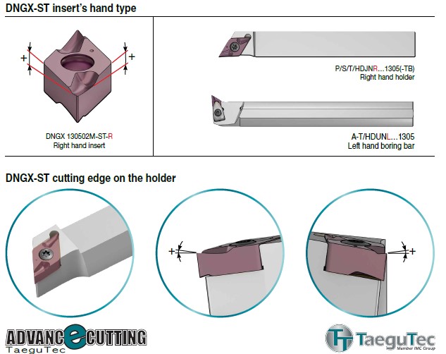 DNGX-ST Insert for Deep Depth of Cut Machining DNGX-ST Insert's hand type DNGX-ST cutting edge on the holder graphic TaeguTec AG Technik