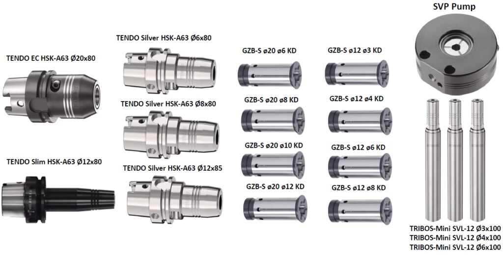 SCHUNK Selection Kit HSK-A63 / SK40 / BT30 / BT40 wszechstronny pakiet oprawek - prezentacja