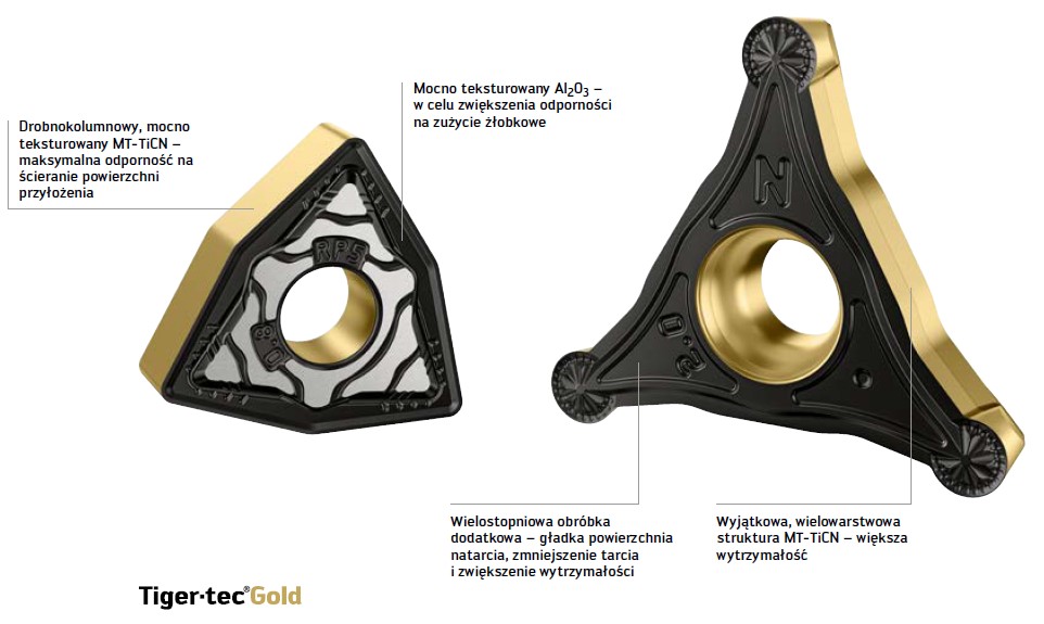 płytki tokarskie skrawające Walter Tiger·tec® Gold WPP10G WPP20G WPP30G CNC obróbka matali główne zastosowanie stal ISO P10 P20 P30 żeliwo ISO K20 K30